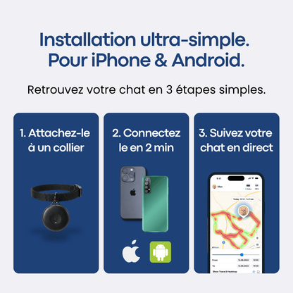 GPS Pour Chat Sans Abonnement - Alpora
