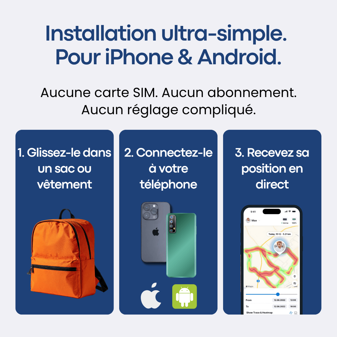 Traceur GPS Enfant Sans Abonnement | Alpora