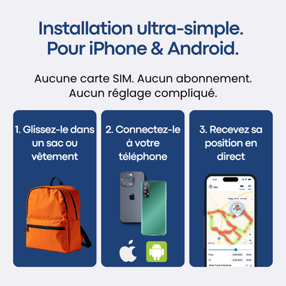 Traceur GPS Enfant Sans Abonnement | Alpora