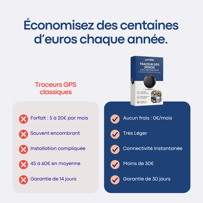 Traceur GPS Pour Seniors — Sans Abonnement  — Alpora