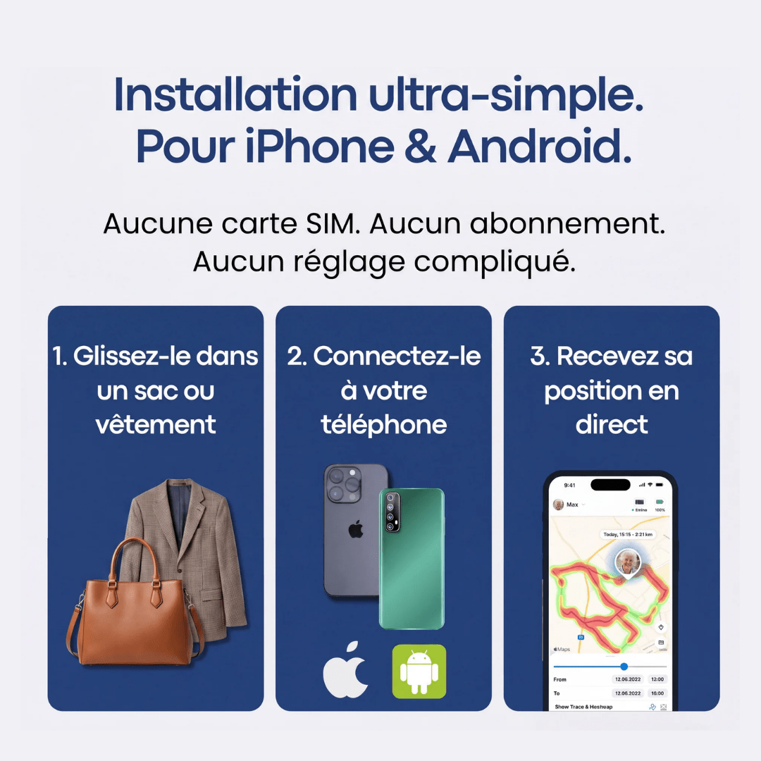 Traceur GPS Pour Seniors — Sans Abonnement  — Alpora